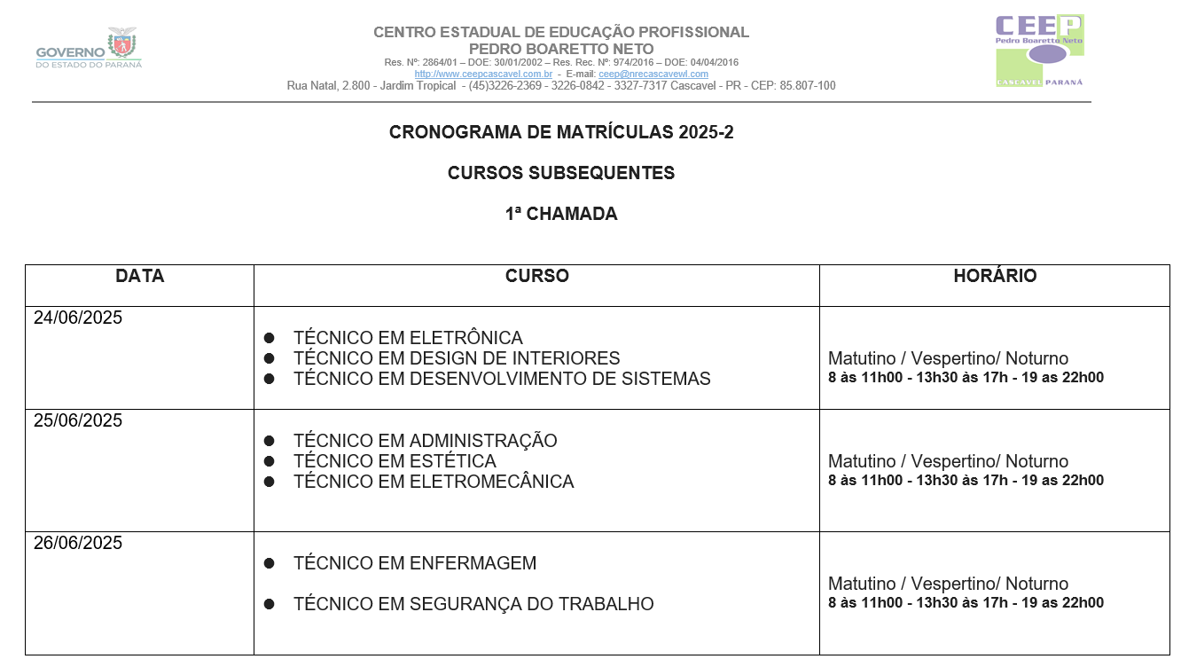 Cronograma